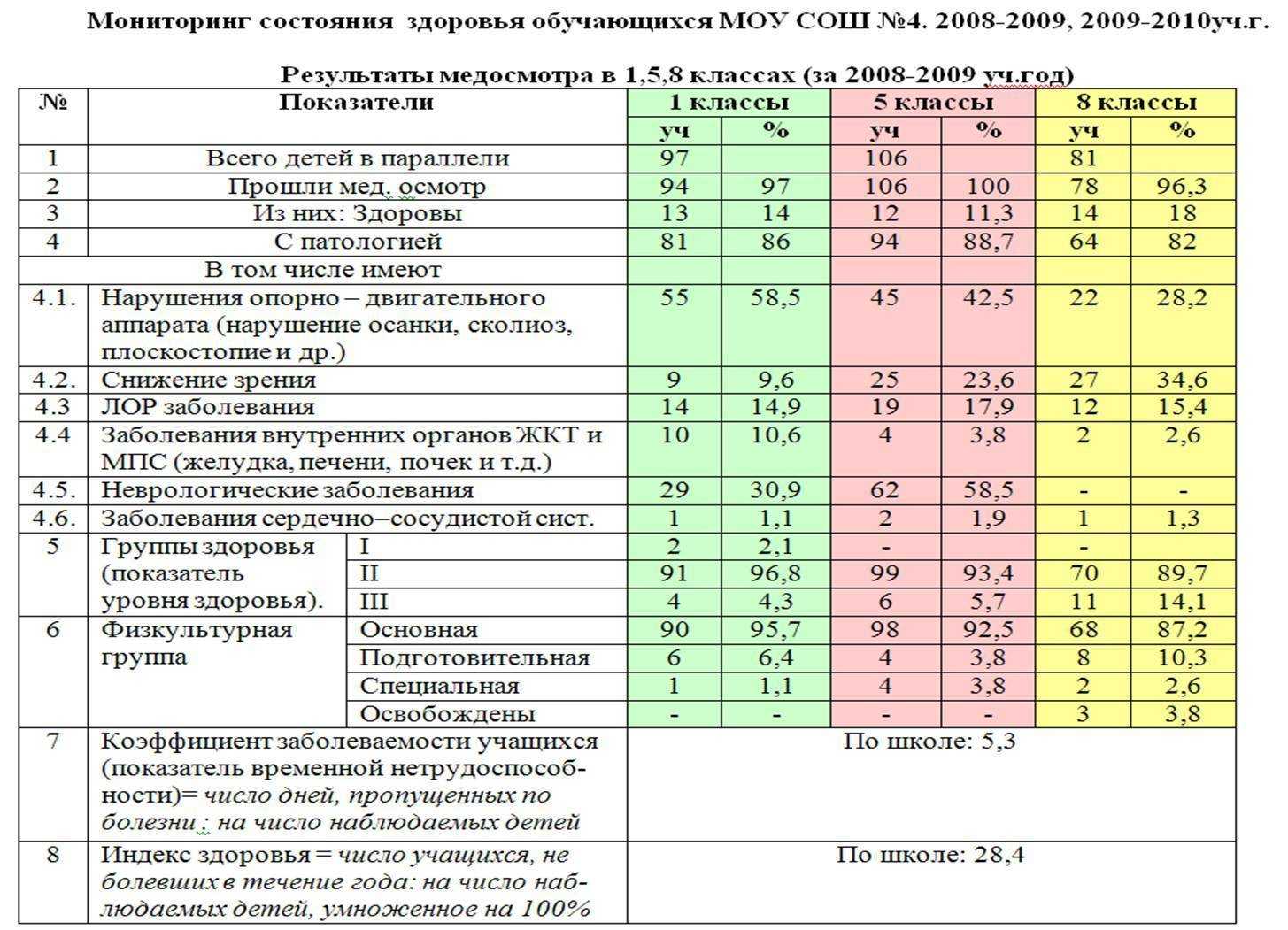 Рейтинг инсталляций для унитаза: лучшие по качеству и надежности модели 2020 года (топ-6)
