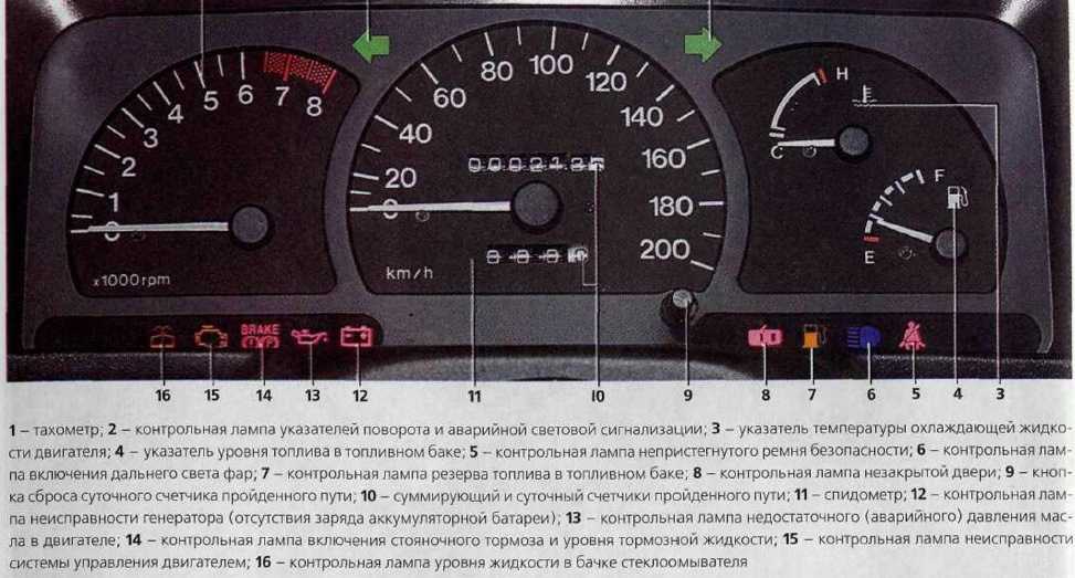 Горит лампочка абс и ручника тойота • сообщений 1 страница 22 из 22