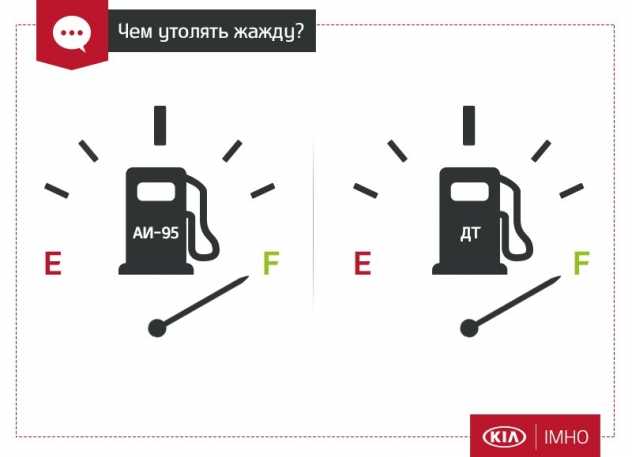 Дизель или бензин - плюсы и минусы. что выгоднее и экологичнее?