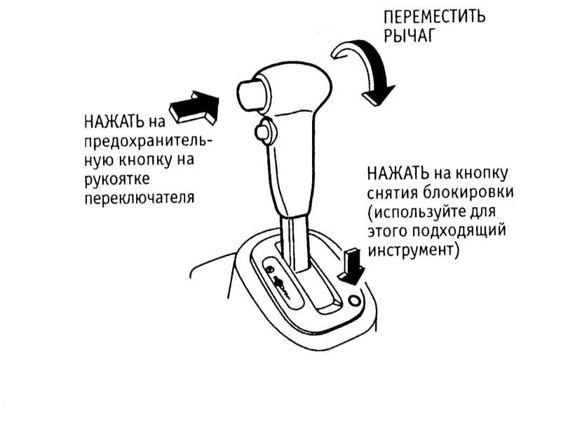 Для чего нужны кнопки на рычаге многих автоматов автоматических коробок передач