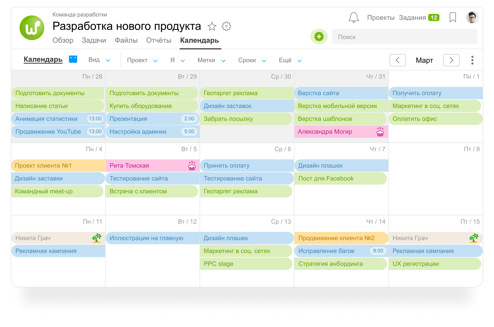 Как выбрать планировщик задач – топ -10 лучших программ на android и ios