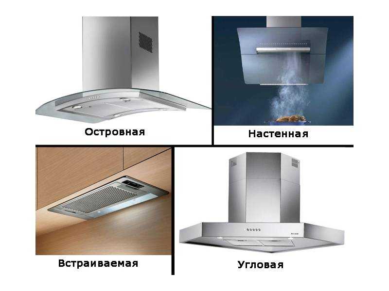 10 лучших наклонных вытяжек 2022