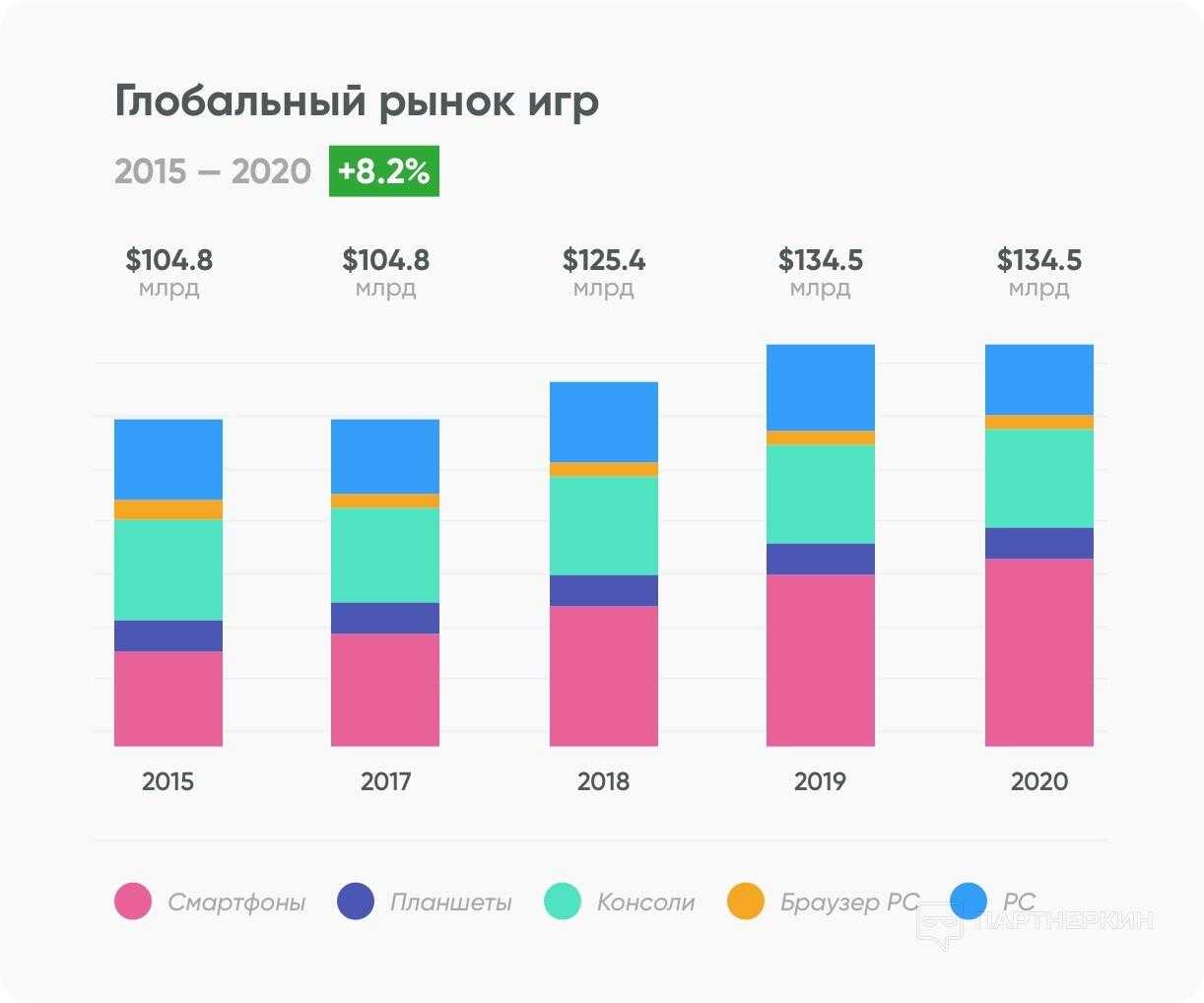 Рейтинг лучших зимних спальных мешков для туризма | обзор товаров для путешествий и кемпинга