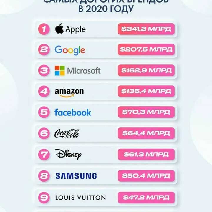 🏬рейтинг лучших российских швейных фабрик на 2023 год.