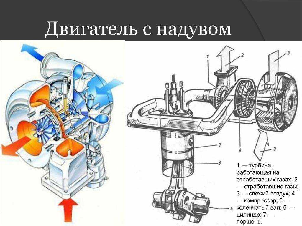 Как заглушить машину после автозапуска двигателя с брелка старлайн