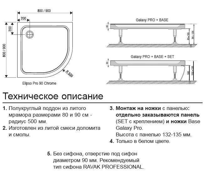 Рейтинг душевых кабин по качеству