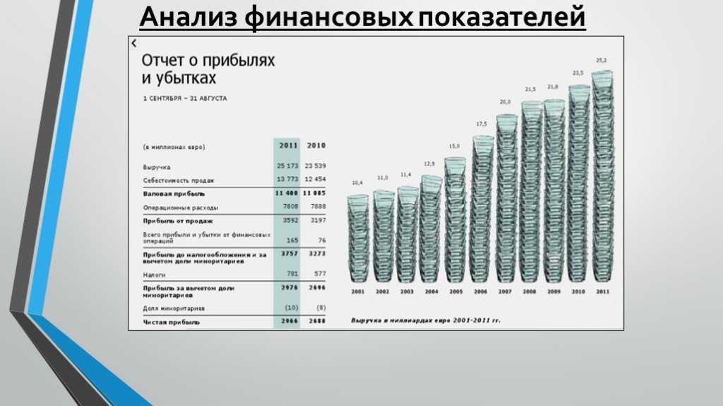 Лучшие аналоги магазина ikea в россии и в мире. мебель как в икеа - ресницамания