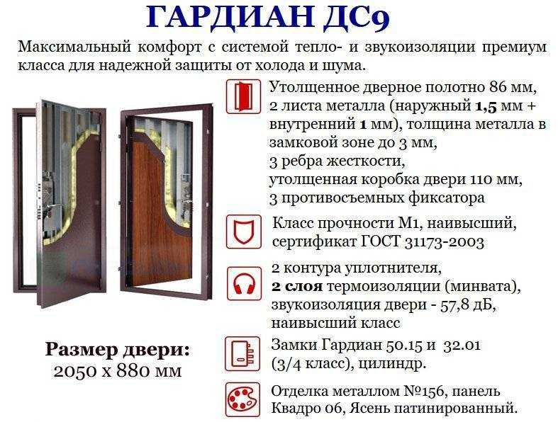 В статье рассказывается о том, как выбрать входную дверь