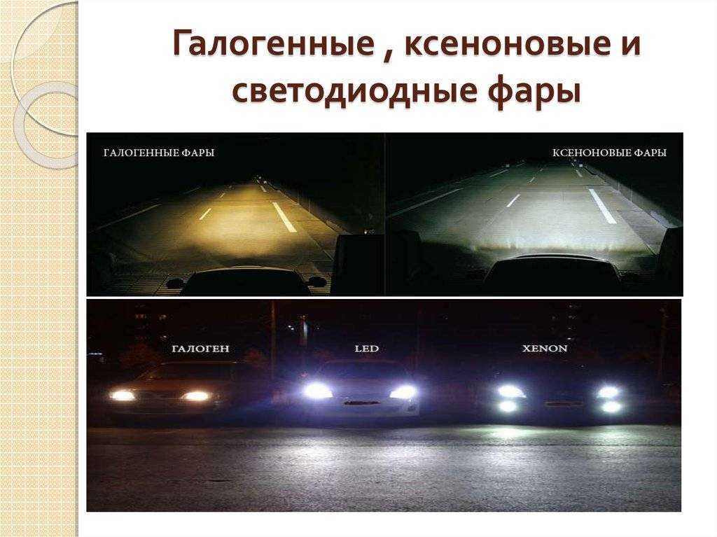 Разрешена ли установка биксеноновых фар в 2021 году, штраф за биксенон