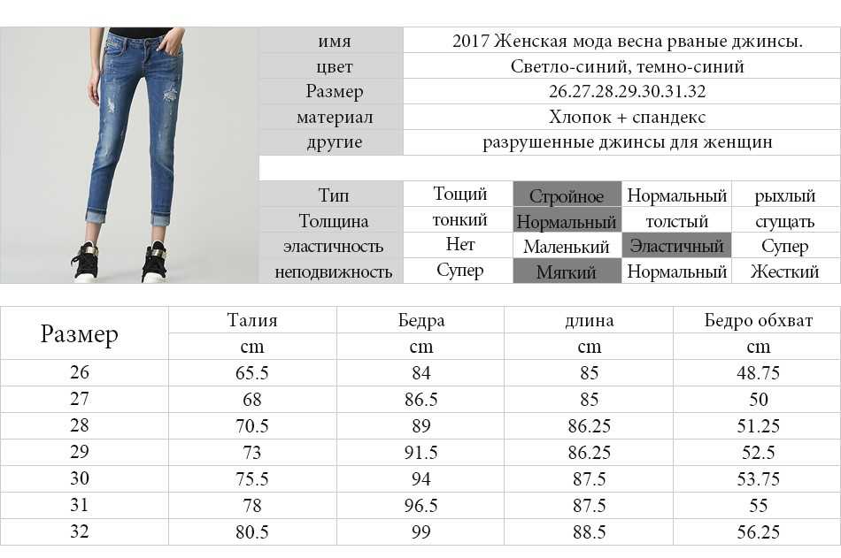 Джинсы стрейч, особенности фасона и кому подойдет такая модель