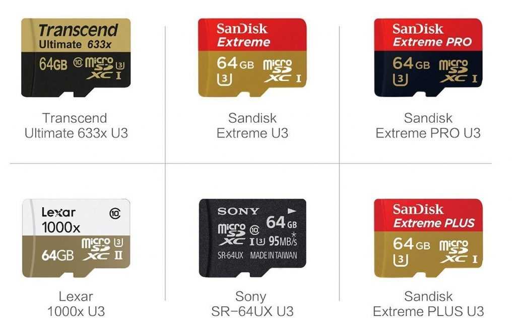 5 лучших карт microsd – хорошая и быстрая память