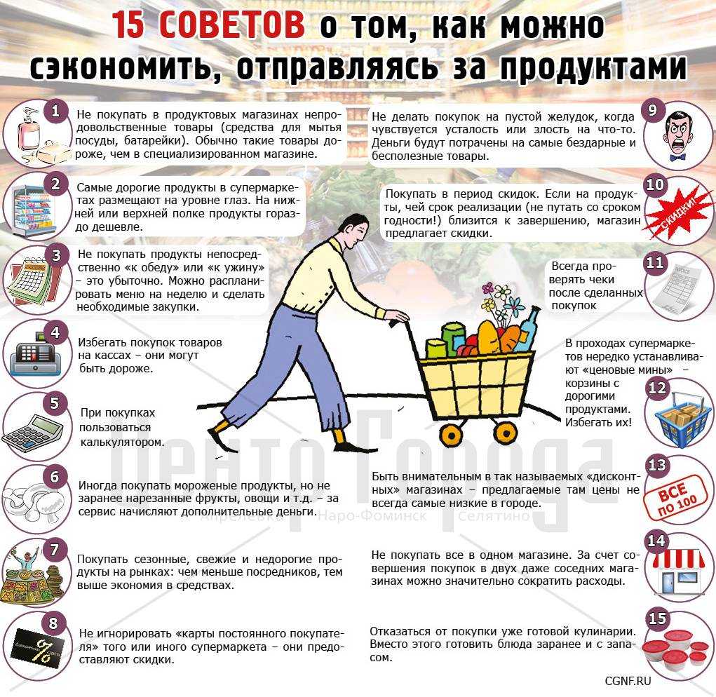 Как экономить на еде – простые способы экономии на покупке продуктов