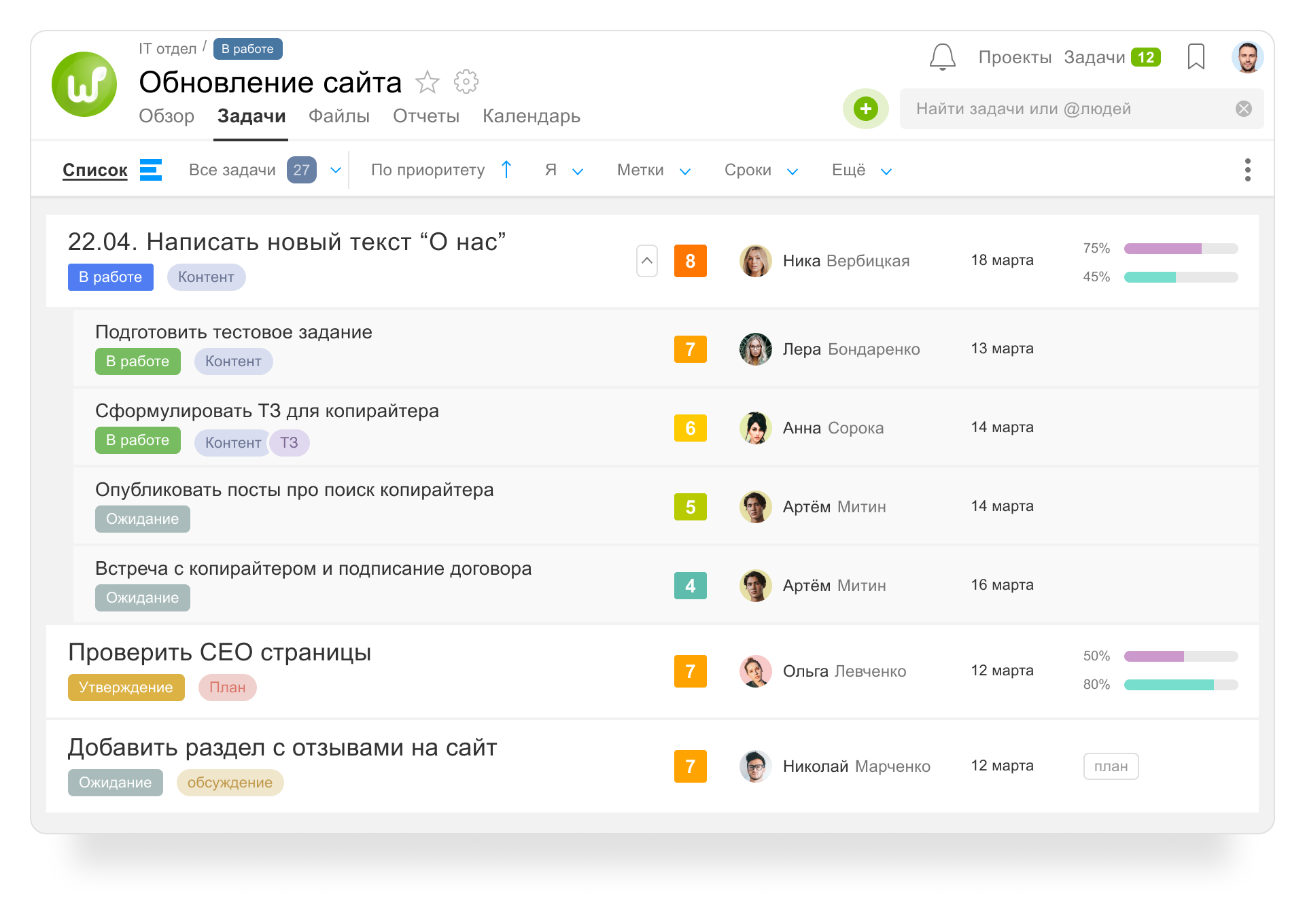 Agile, scrum, waterfall, kanban — методы управления проектами в компании |  proкачество