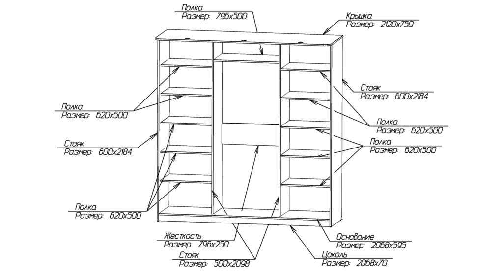 Как сделать встроенный шкаф-купе своими руками?