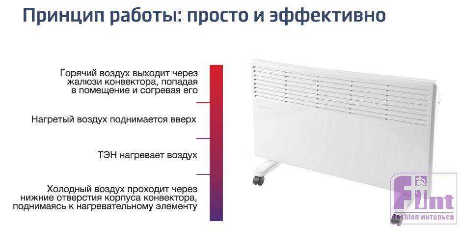 Энергосберегающие керамические обогреватели для дома: виды, плюсы и минусы