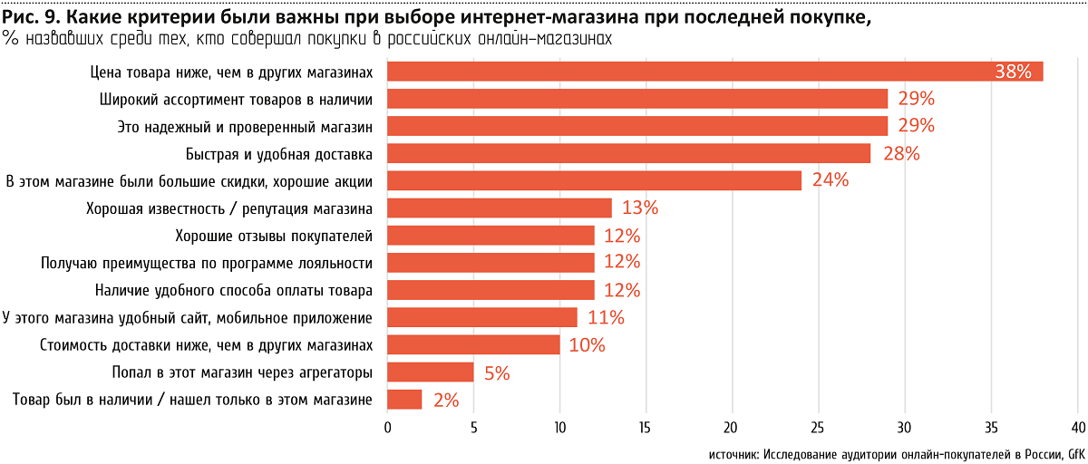 Рейтинг йогуртниц: 13 моделей для создания натуральных продуктов