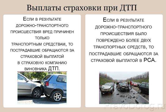 Первые действия при попадании в дтп на каршеринге