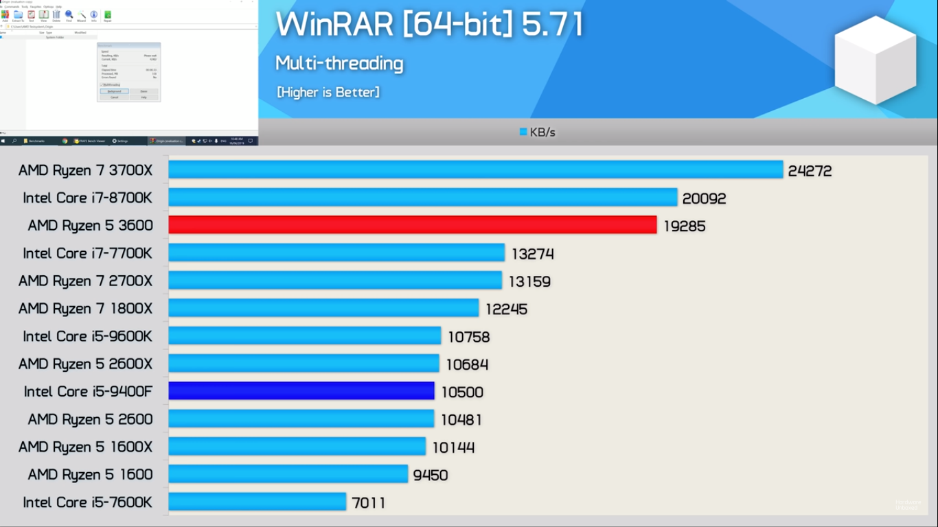 Core i5 vs ryzen 5 3600