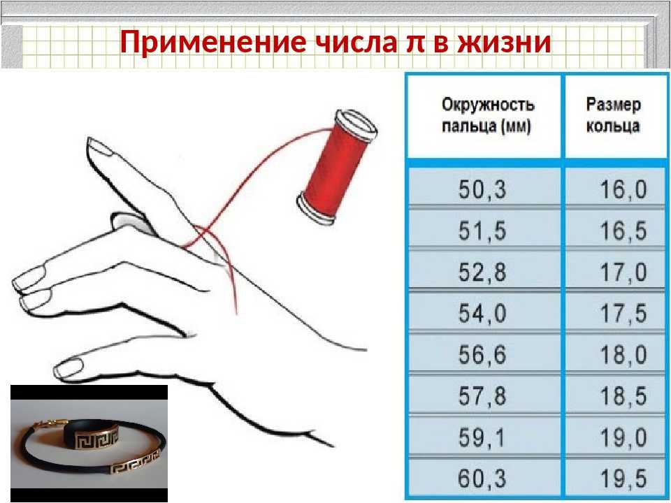 Как определить размер кольца в домашних условиях самостоятельно? три эффективных способа и рекомендации от ювелиров