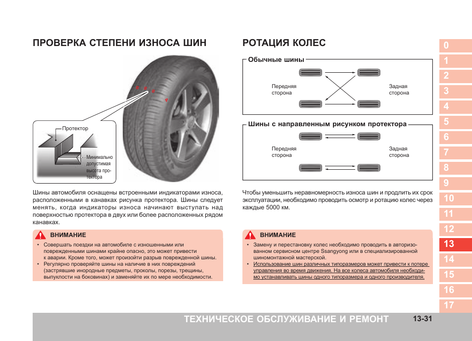 Стоит ли покупать бу резину - автотоп