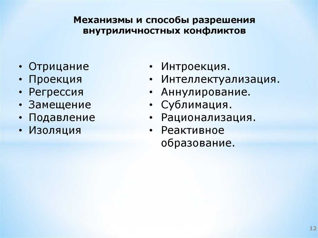 Понятие внутриличностного конфликта