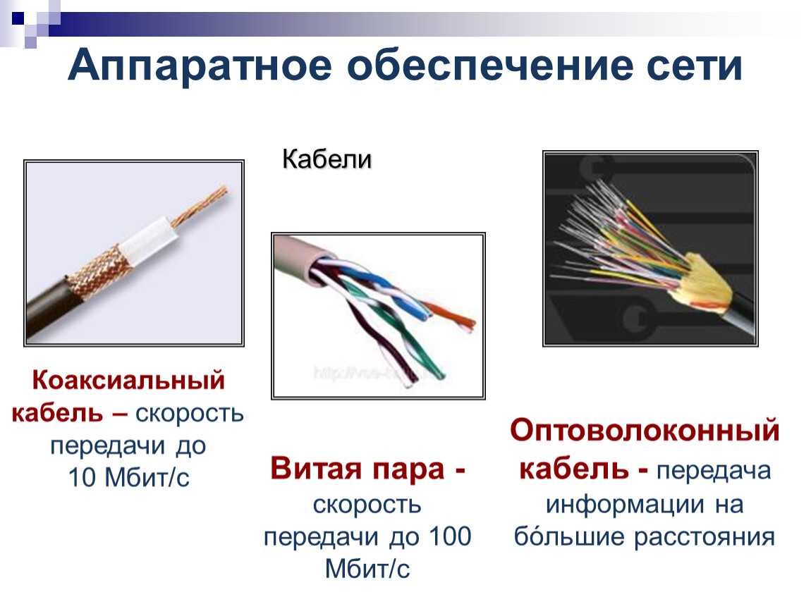 Сетевой кабель для интернета: витая пара и оптоволоконный. какой кабель выбрать для подключения интернета в квартире?
