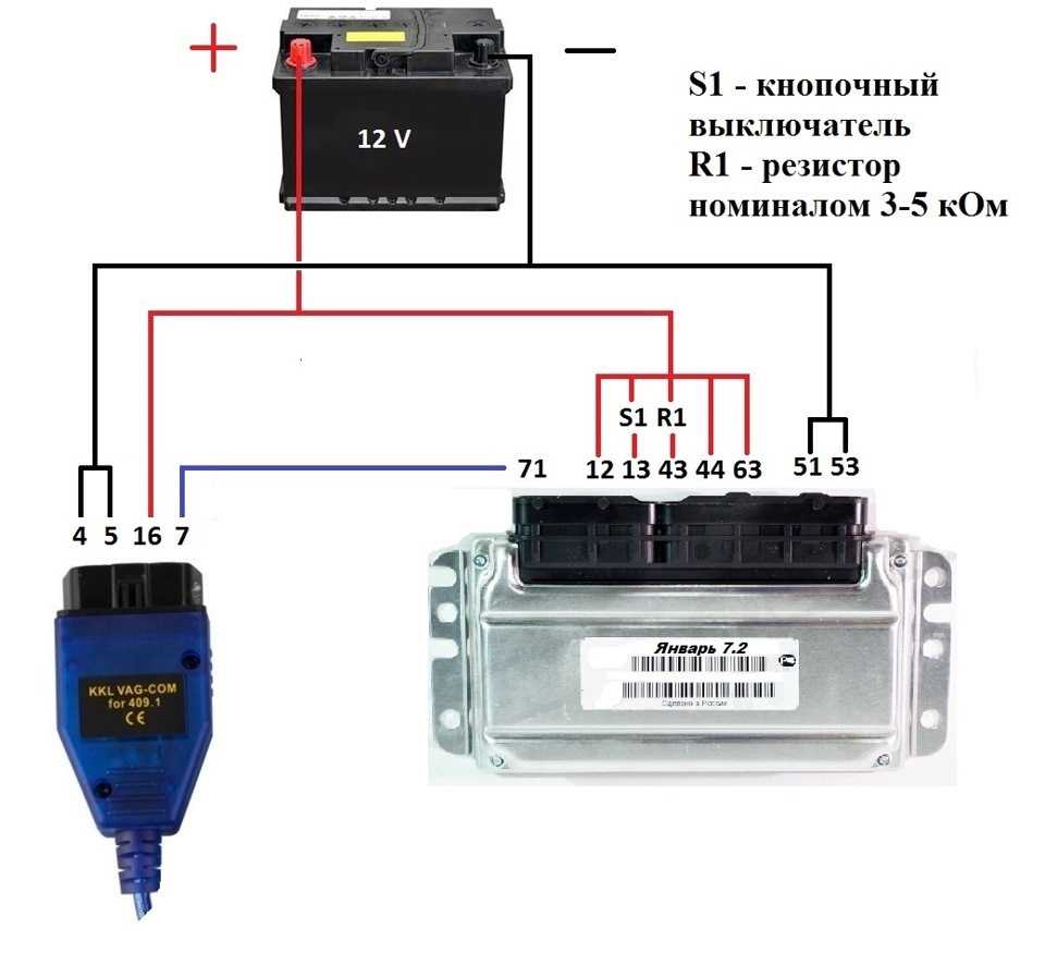 Как подключить и пользоваться автосканером obd2