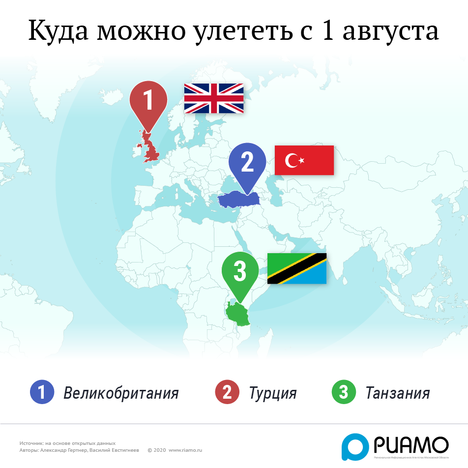 В какие страны летают самолеты из россии сегодня