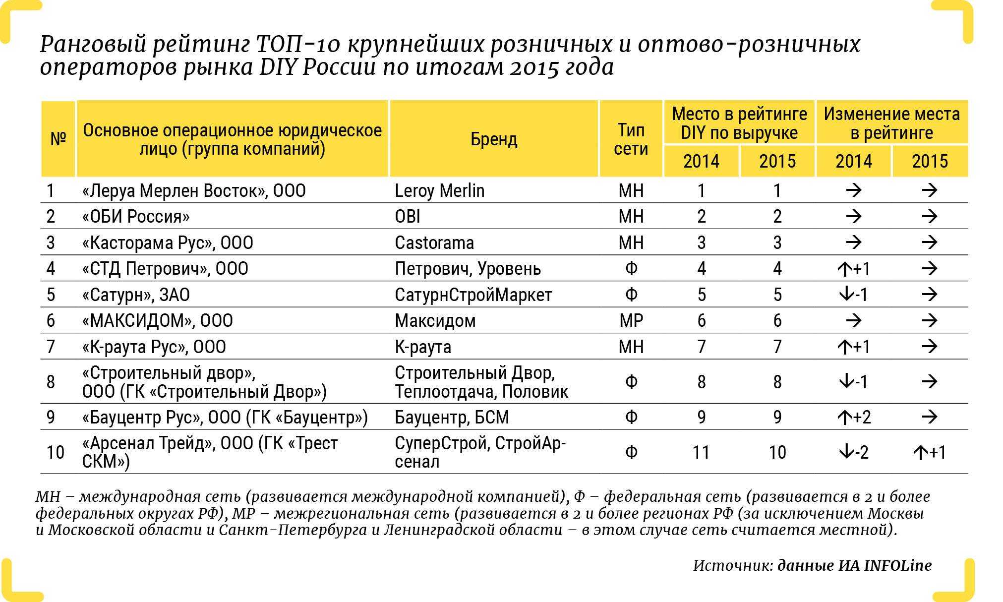 ⭐10 лучших роддомов москвы в рейтинге 2020 года для будущих мам