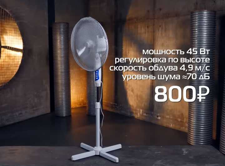 Рейтинг лучших вентиляторов для дома в 2023 году
