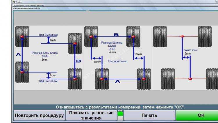 Можно ли ездить на разной резине на разных осях: летом, зимой