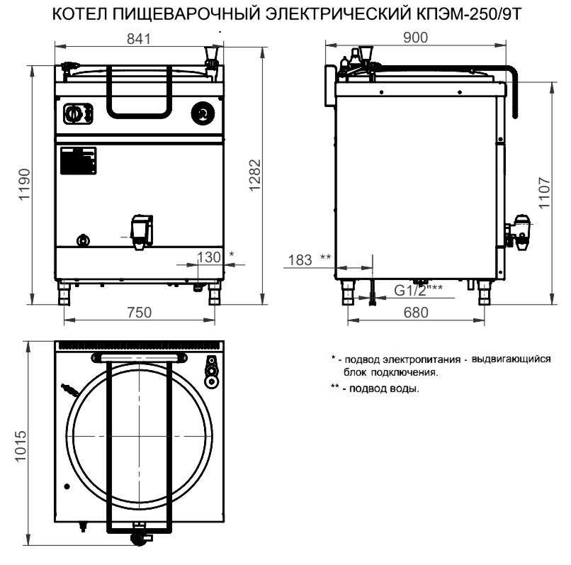 Домашняя пивоварня