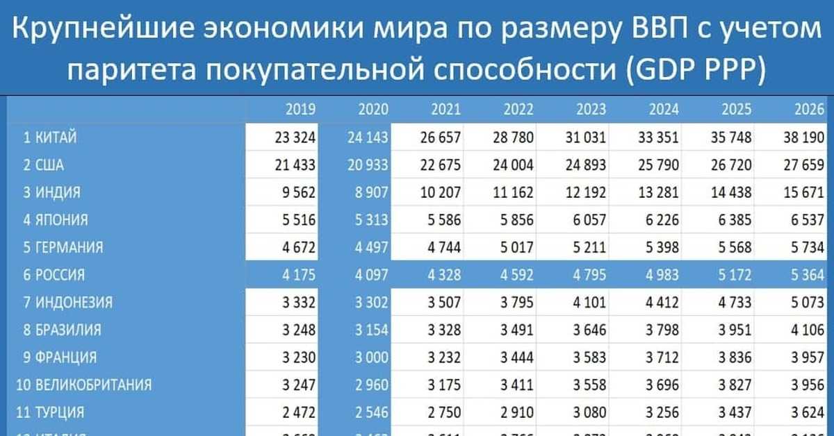Лучшие незамерзайки для авто 2020