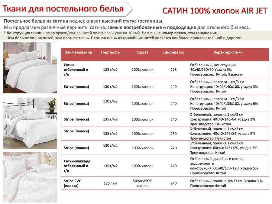 Как выбрать постельное белье: виды тканей и другие характеристики