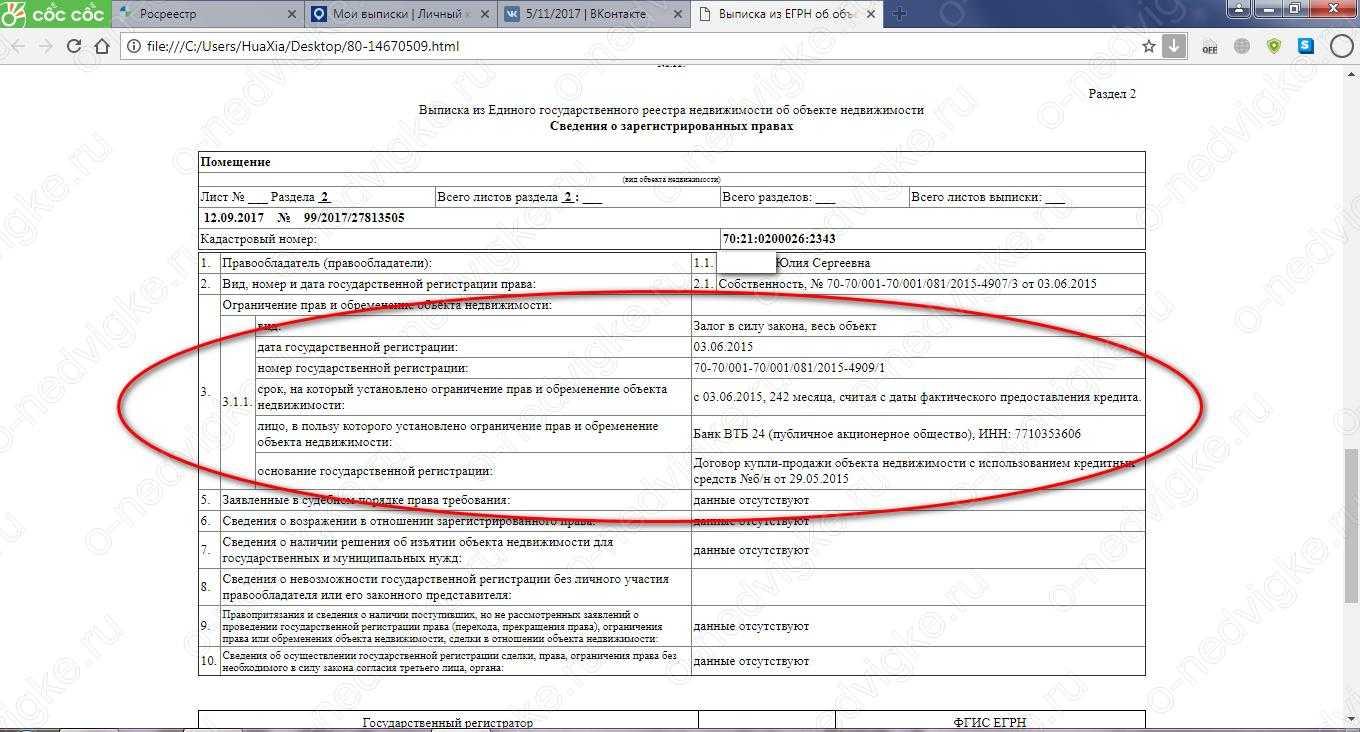 Покупка квартиры в ипотеку в новостройке: порядок процедуры, пакет документов, пошаговая инструкция