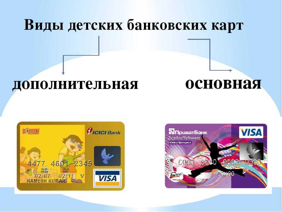 Банковские карты для детей и подростков от 14 лет — рейтинг 2023 года