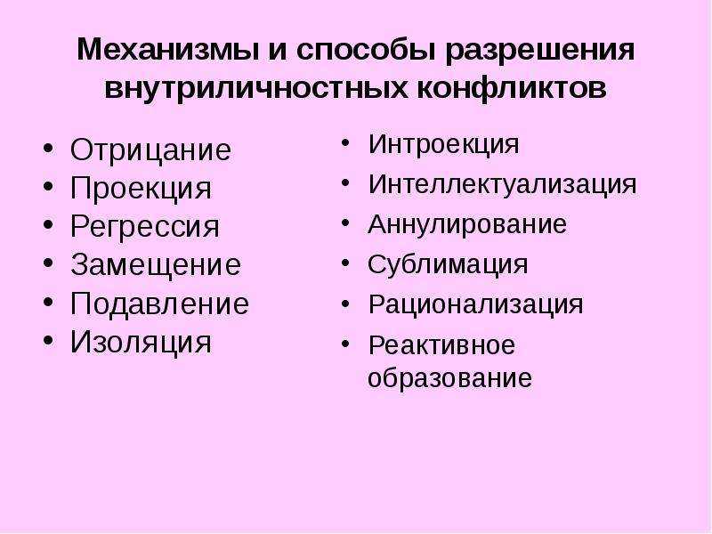 Внутриличностный конфликт: понятие, причины, виды, формы и примеры из жизни | mma-spb.ru