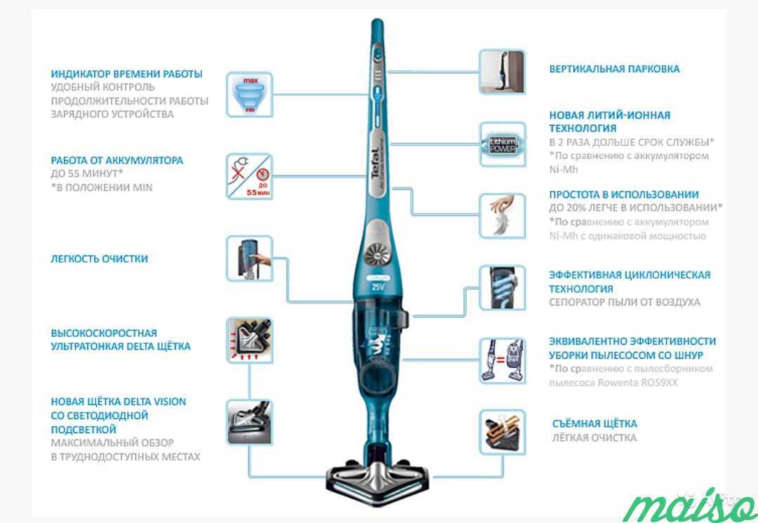 Лучшие моющие пылесосы - рейтинг моделей для влажной уборки 2022 года