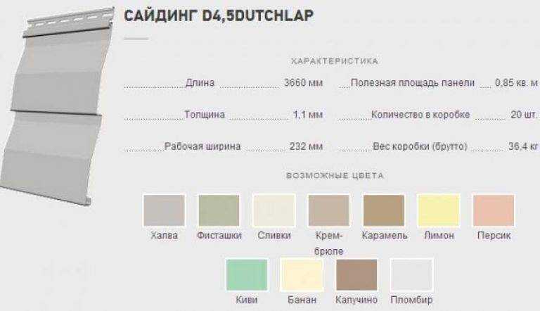 Сайдинг виниловый или акриловый: какой лучше и отличительная разница