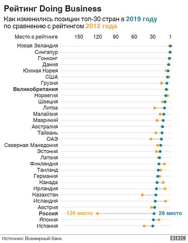 Холодильник с генератором льда: как это выглядит и какая модель лучше?