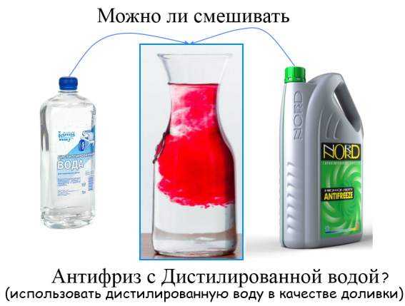 Можно ли разбавлять антифриз водой: рекомендации от специалистов. можно ли смешивать антифриз с водой можно ли антифриз g12 разбавлять водой