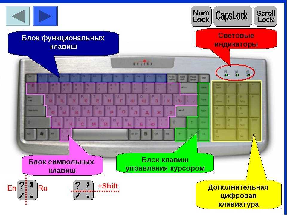 Все сочетания клавиш (горячие кнопки) в windows 10