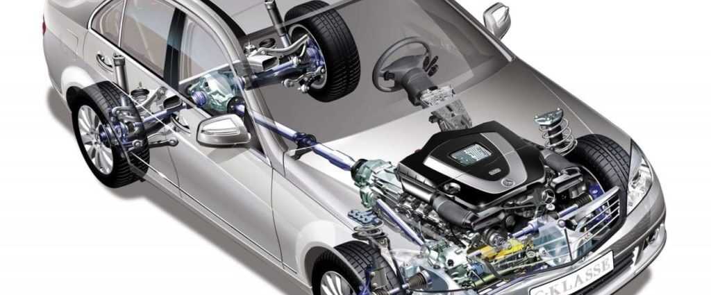 Маркировка кузовов автомобилей mercedes: числовые и буквенные индексы