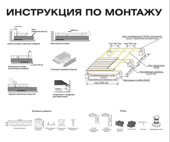 Террасная доска