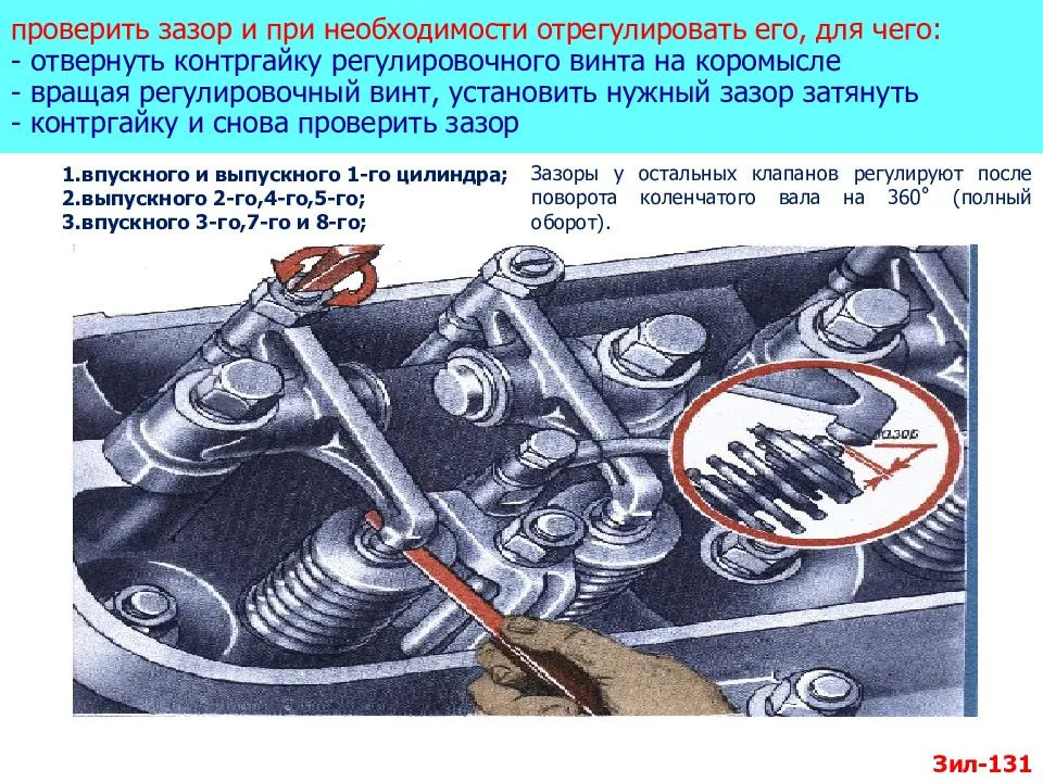 Регулировка клапанов на разных моделях двигателей ⋆ автомастерская