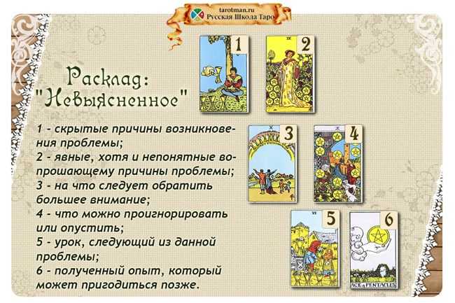 Как выбрать первую колоду таро?