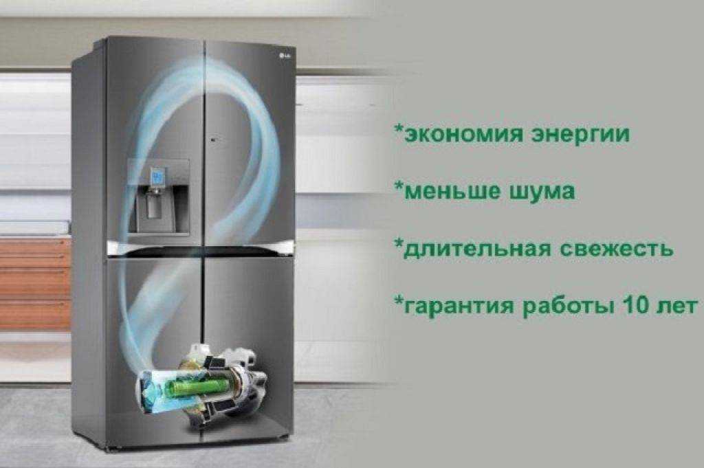 Плюсы и минусы инверторного компрессора в холодильнике