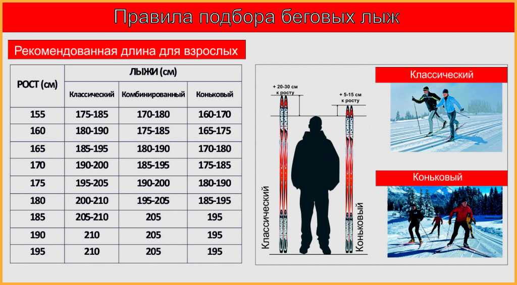 Рейтинг брендов сноубордов