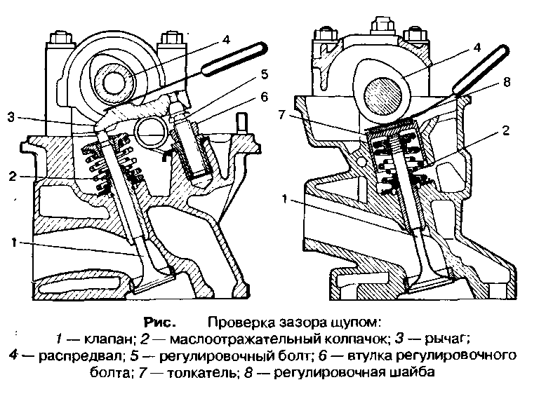 Как часто надо регулировать клапана - все о лада гранта