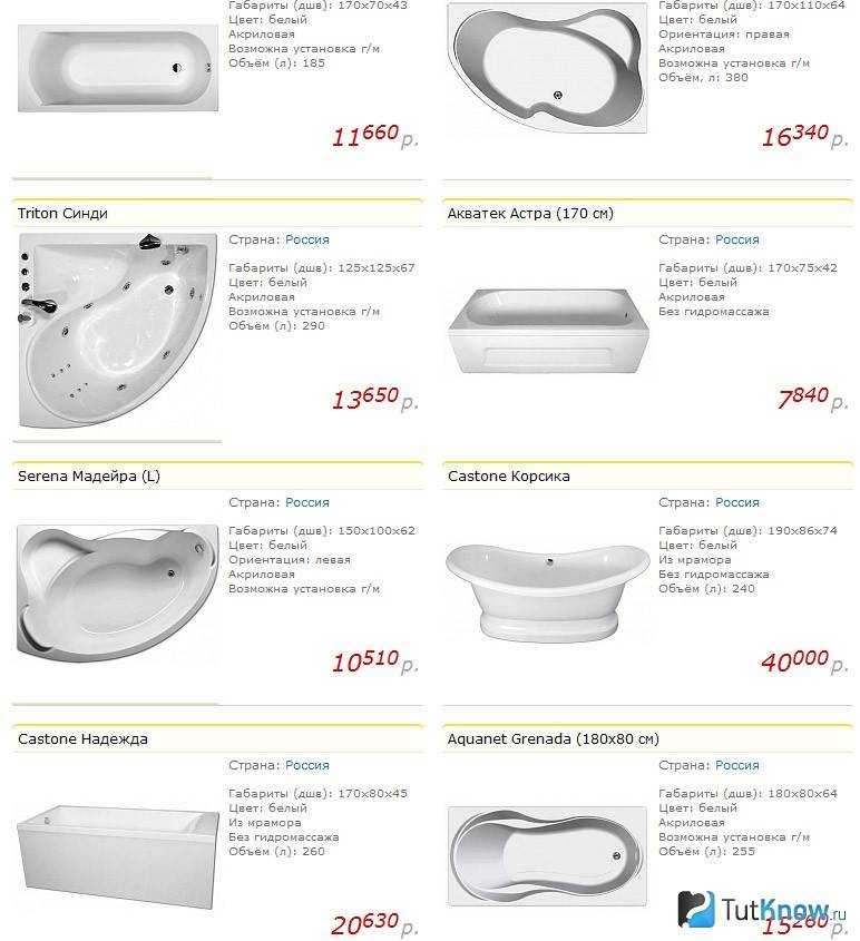 Какую 🛁 ванну лучше выбрать для ванной комнаты? | топ-советы
